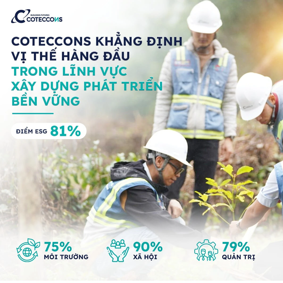 COTECCONS TIẾP TỤC ĐƯỢC VINH DANH TRONG XẾP HẠNG CHỈ SỐ CÁC CÔNG TY THỰC HÀNH VỀ PHÁT TRIỂN BỀN VỮNG